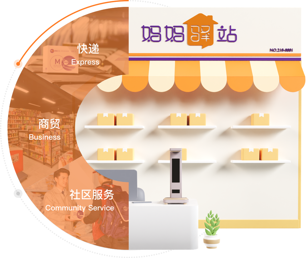 img_yewujieshao@2x.ab3be2eb.png img_yewujieshao@2x.ab3be2eb.png